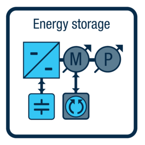 energy storage