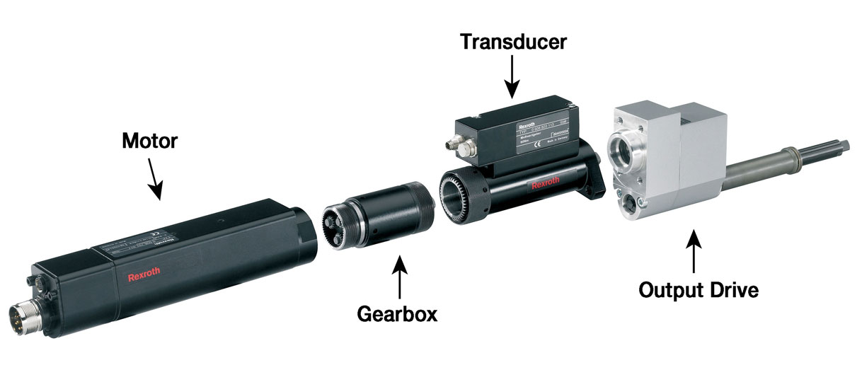 Modularity of the Rexroth Tightening Spindle