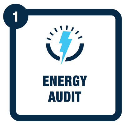 Sytronix Energy Audit