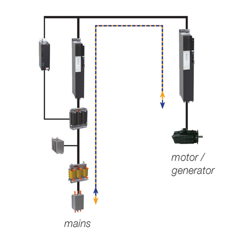 Battery Cycling Energy Savings Energy Recovery Back to the Mains