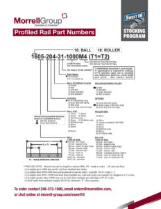 Bosch Rexroth Profiled Rail Part Number Guide Sweet 16