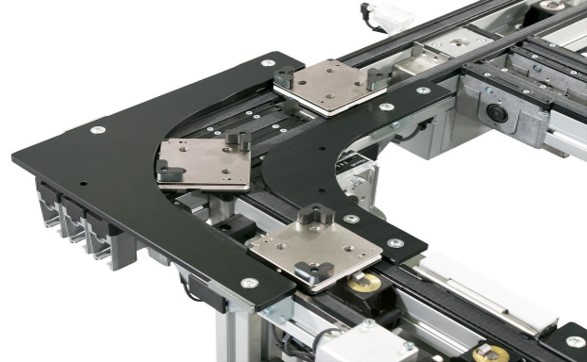 Conveyor Systems for Factories of the Future Morrell Group