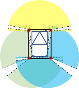 MP Safety Detection