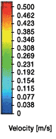 HYDAC-RT-Return-Line-Filter-VelocityChart