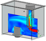 flow simulation for reservoir optimization